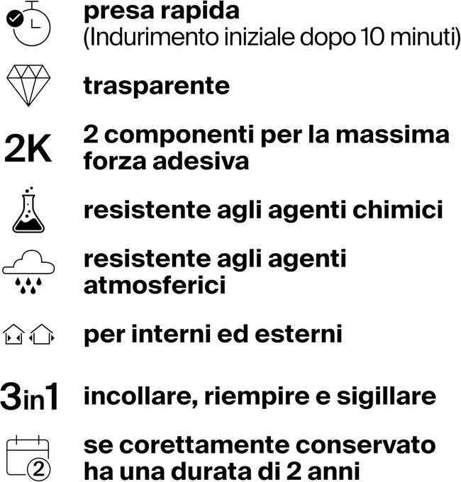 Fischer NTJH 2K PowerMix Universale - Multipack 2 pezzi