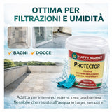 Guaina Impermeabilizzante Liquida Trasparente 750ml HM Protector – Impermeabilizzante per Terrazzi, Bagni, Muri, Balconi, Anti Infiltrazioni, Facile Applicazione