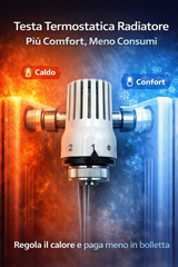 Testa termostatica per radiatore attacco M30x1.5 regolazione manuale istruzioni in italiano Controllo temperatura risparmio energetico installazione facile