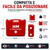 HM Cassetta Pronto Soccorso Aziendale, Conforme D.M. 388/03 Allegato 2, Valigetta Rigida Rossa, Supporto a Parete Incluso, per Uffici, Negozi, Laboratori e Piccole Aziende