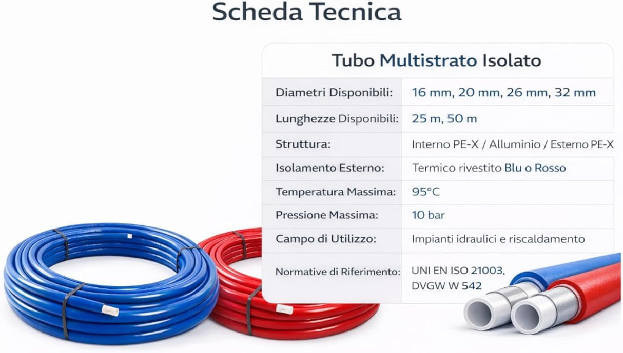 Tubo Multistrato Coibentato ISOCLIMA Diametro 16/20/26/32 mm Rivestito con Guaina Isolante - Rotolo da 25 o 50 Metri per Impianti Idraulici, Acqua Calda/Fredda e Riscaldamento